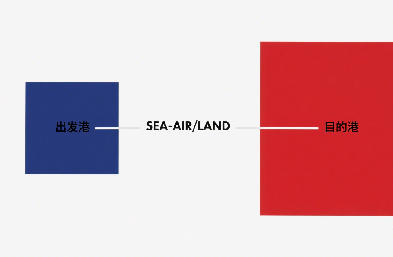 全球化布局本土化服務(wù)，打造更貼合企業(yè)需求的貨代品牌